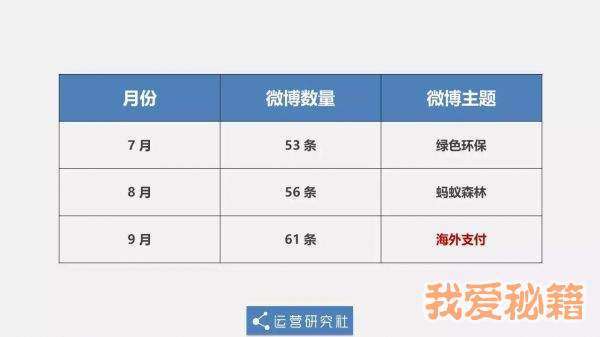 支付寶錦鯉是什么意思_支付寶錦鯉獎(jiǎng)勵(lì)內(nèi)容清單