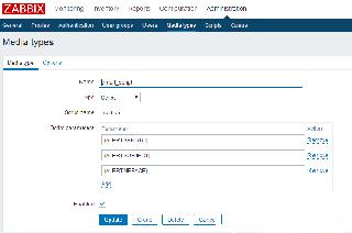 zabbix實現(xiàn)郵件告警的方法