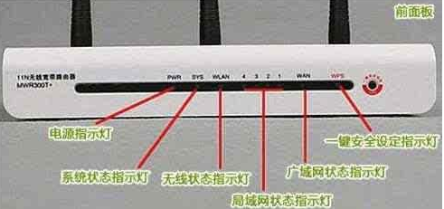 win7網(wǎng)絡連接不上怎么辦