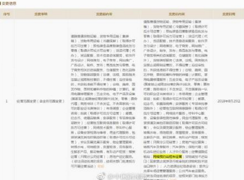 京東網(wǎng)約車靠譜嗎 京東網(wǎng)約車是京東自營(yíng)的嗎