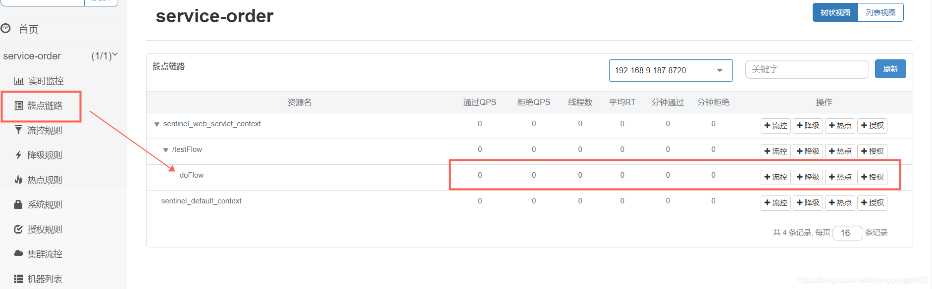 springboot集成與使用Sentinel的方法