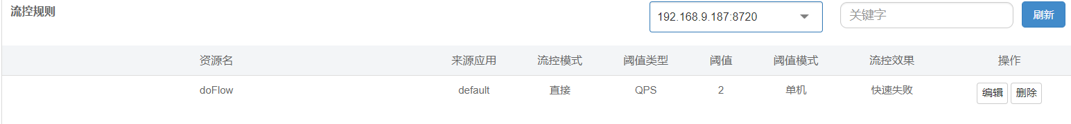 springboot集成與使用Sentinel的方法