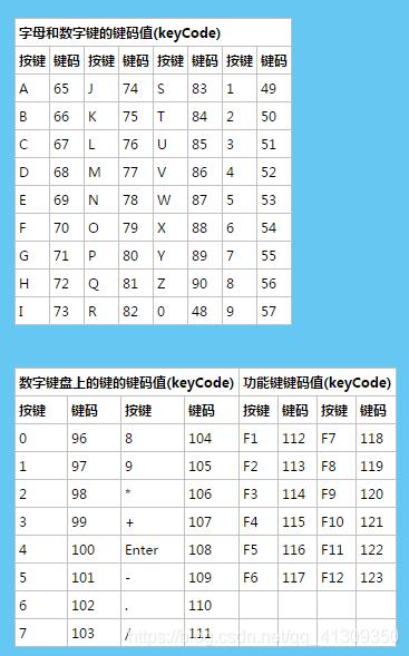 Javascript實現(xiàn)打鼓效果