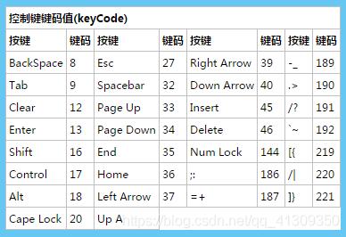 Javascript實現(xiàn)打鼓效果