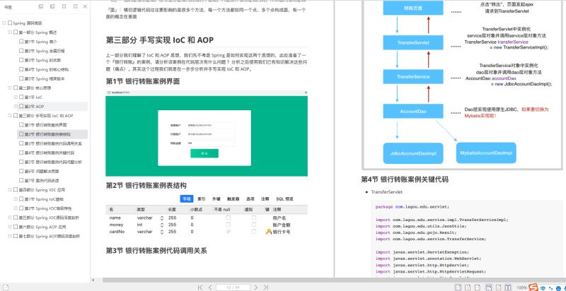 Spring--國內(nèi)Java程序員用得最多的框架