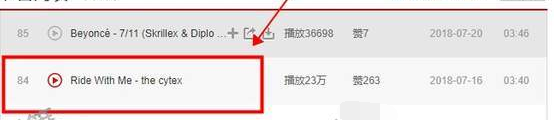 抖音Raindrops是什么歌？抖音Ride With Me歌詞詳解分享