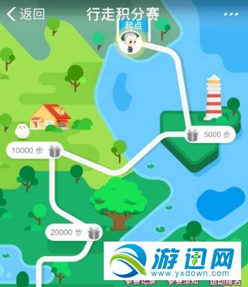 支付寶行走積分賽怎么報(bào)名？行走積分賽報(bào)名方法分享
