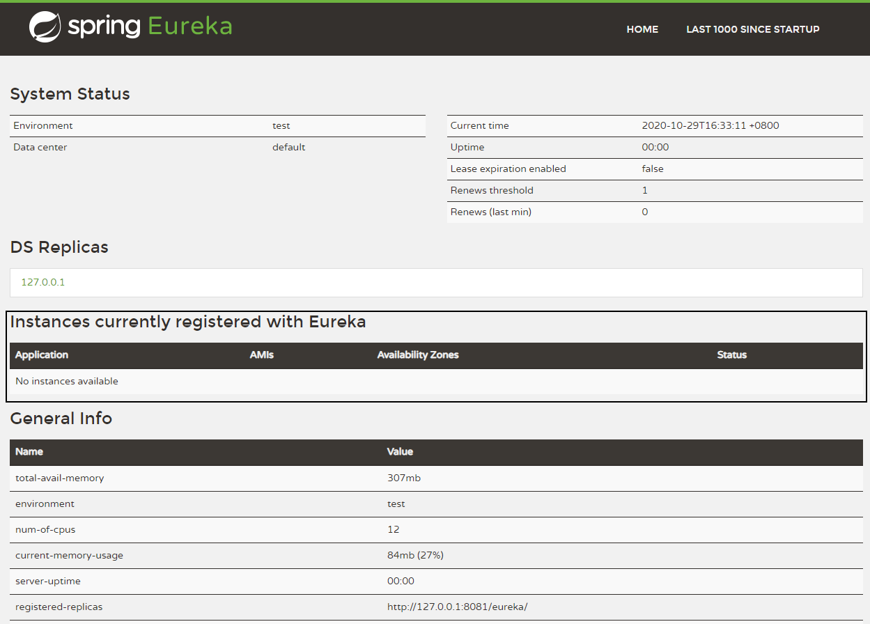 Spring Cloud 系列之注冊(cè)中心 Eureka詳解