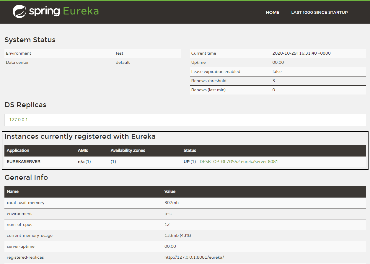 Spring Cloud 系列之注冊(cè)中心 Eureka詳解