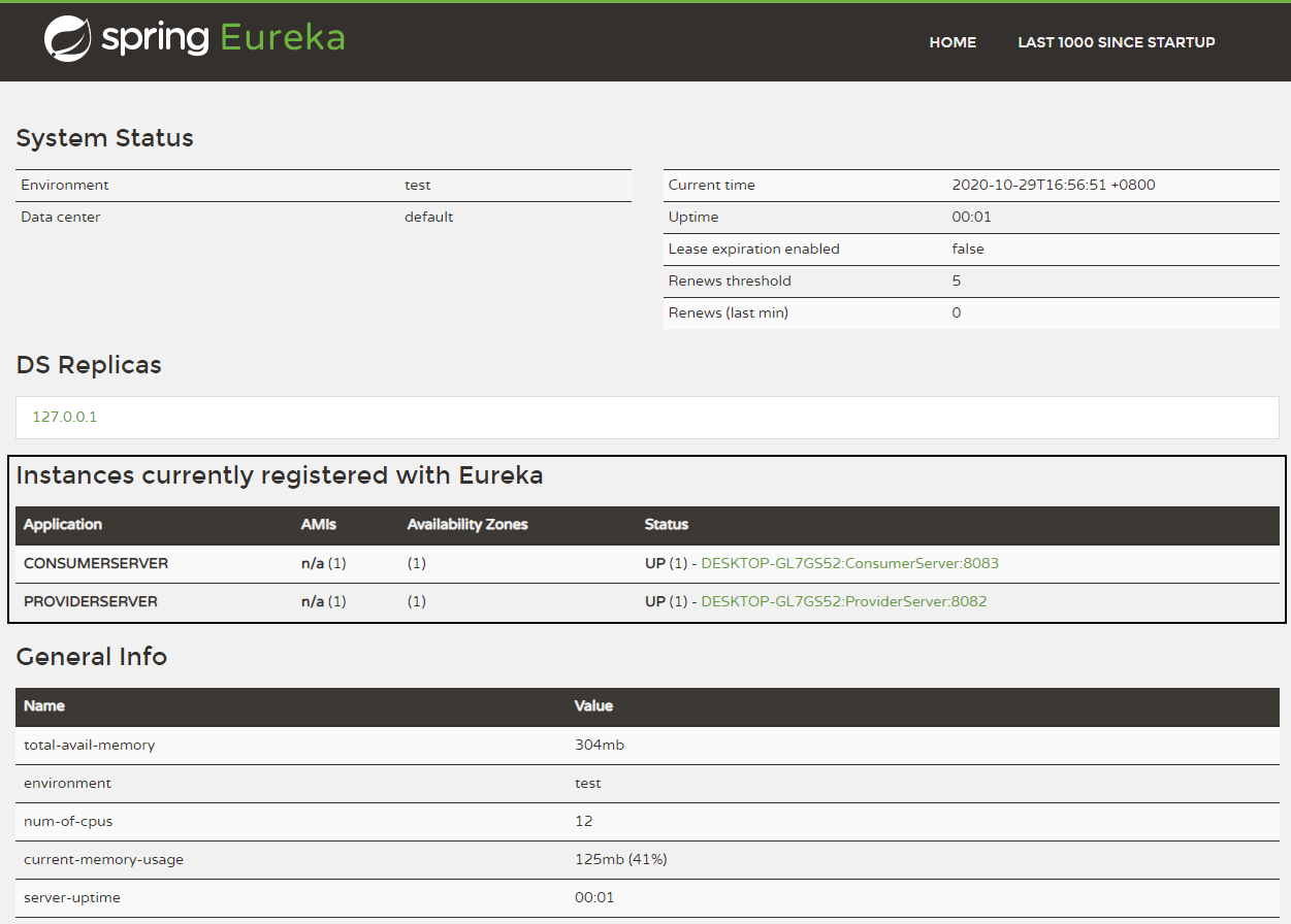 Spring Cloud 系列之注冊(cè)中心 Eureka詳解