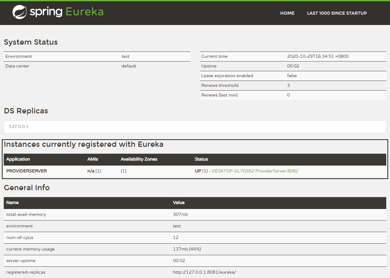 Spring Cloud 系列之注冊(cè)中心 Eureka詳解