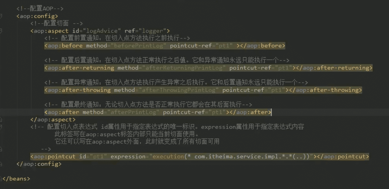 Spring切入點(diǎn)表達(dá)式配置過程圖解
