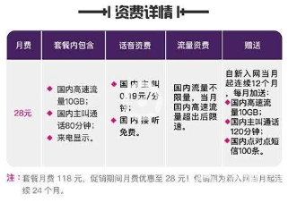 抖音移動至尊卡套餐是什么？抖音至尊卡套餐資費以及特惠活動介紹