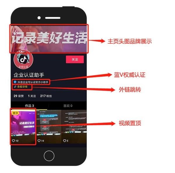 抖音企業(yè)號(hào)有什么用_抖音企業(yè)號(hào)介紹【圖】
