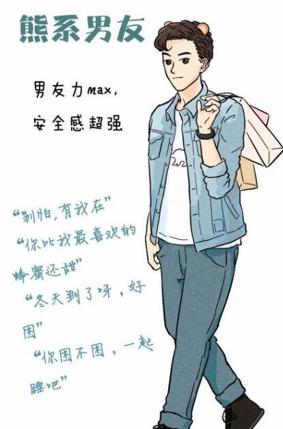 抖音袋鼠系男友是什么樣的？抖音袋鼠系男友有哪些特征？