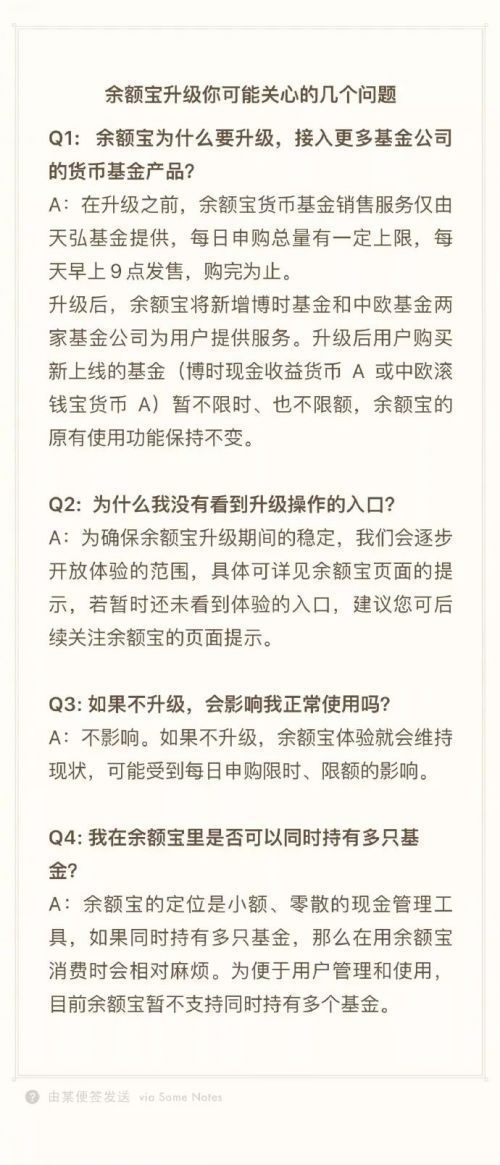 余額寶快速提現(xiàn)額度下調(diào)到多少？從什么時(shí)候開始？