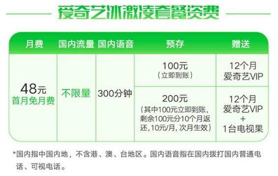 愛奇藝冰激凌卡怎么樣？愛奇藝冰激凌卡資費詳情一覽