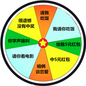 抖音轉盤游戲表情包哪有?轉盤圖片分享