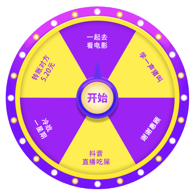 抖音轉盤游戲表情包哪有?轉盤圖片分享