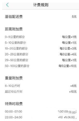 美團跑腿代購怎么收費？美團跑腿代購怎么用