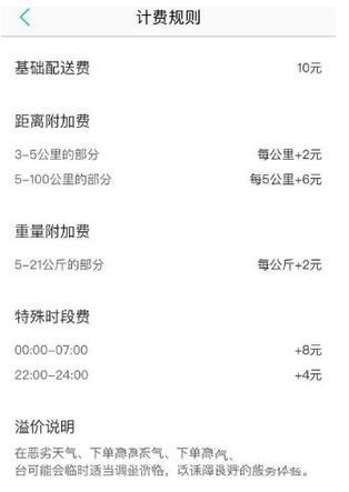 美團跑腿代購怎么收費？美團跑腿代購怎么用