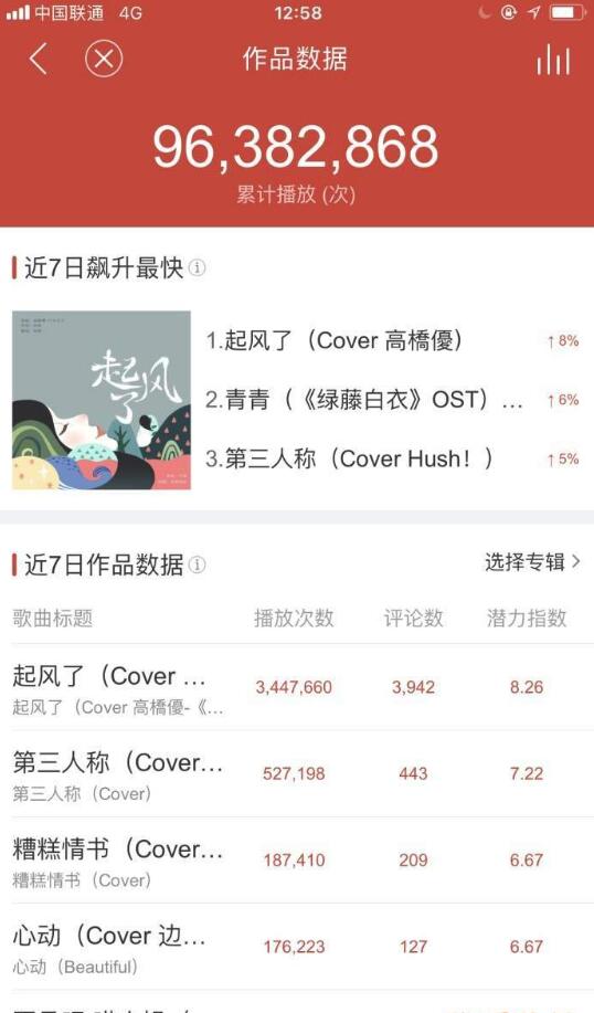 抖音看著天邊死在眼前是什么歌？抖音看著天邊死在眼前在哪下載？