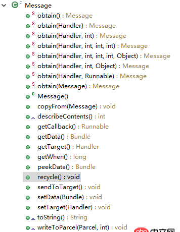 Java反射問題：為什么android.os.Message的recycleUnchecked方法不能通過反射獲取到？