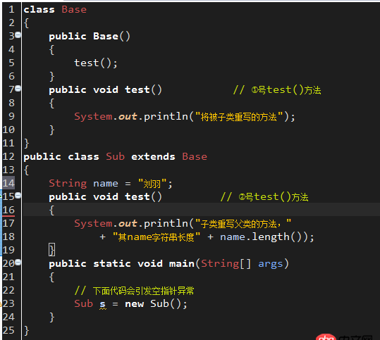 java - 請問下，這里為何會引發(fā)空指針異常？