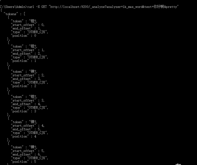 java - 為什么安裝了ik分詞，但是測(cè)試中文分詞的結(jié)果卻不對(duì)