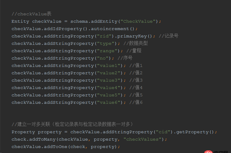 java - greenDao 創建關聯表問題。
