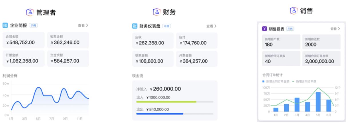 釘釘6.0角色工作臺(tái)作用詳細(xì)介紹