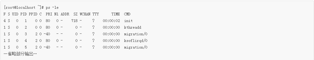 Linux新手入門：PS命令查看正在運(yùn)行的進(jìn)程