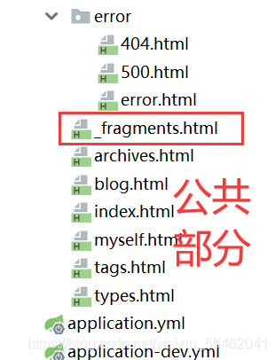 spring boot 日志/頁(yè)面處理、實(shí)體類構(gòu)建、后臺(tái)管理功能的實(shí)現(xiàn)