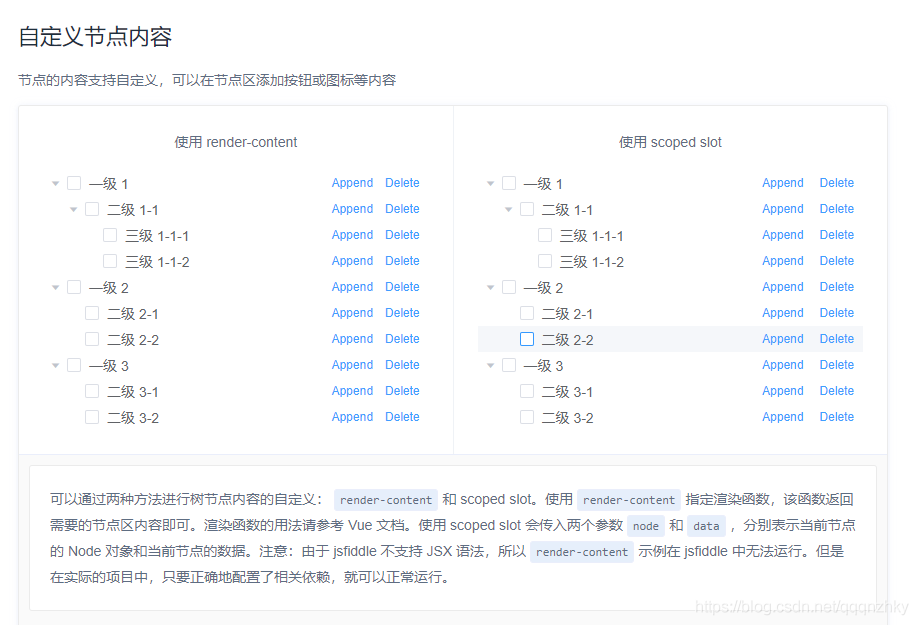 Vue使用el-tree 懶加載進行增刪改查功能的實現(xiàn)