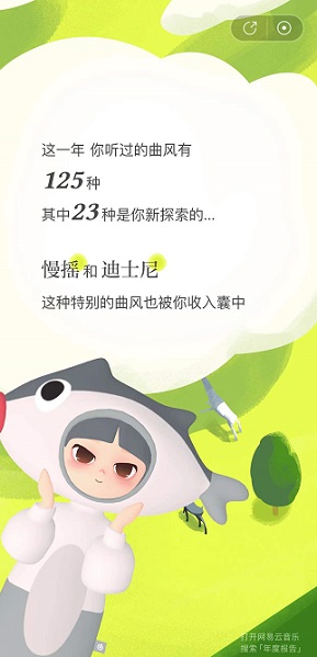 網(wǎng)易云音樂年度報告怎么看2021