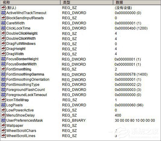 如何在Linux系統(tǒng)下運行Photoshop？