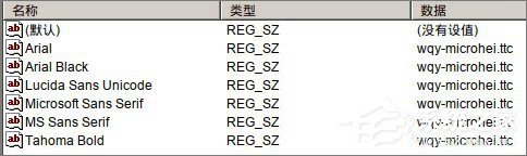 如何在Linux系統(tǒng)下運行Photoshop？