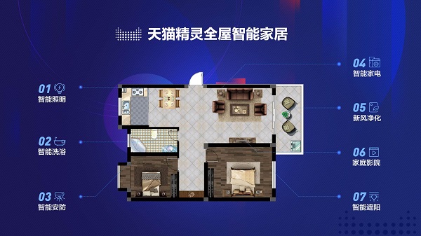 天貓精靈智能家居控制系統(tǒng)價格