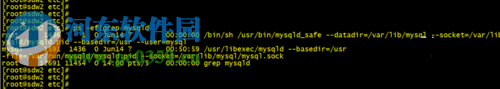 linux下啟動(dòng)mysql服務(wù)的方法
