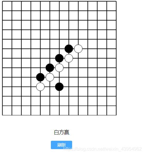 js canvas實現(xiàn)五子棋小游戲