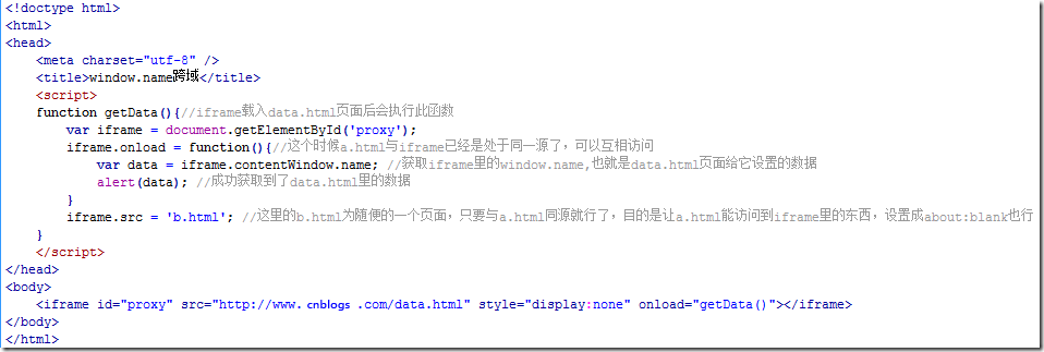 JS常用跨域方法實現原理解析