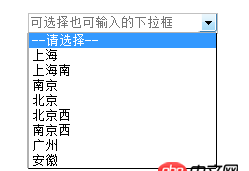 css - 需求是input的輸入，select自動展開狀態，動態查詢用ng-click解決，如何做input和select自動展開呢？
