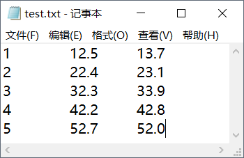 基于JS實現(xiàn)快速讀取TXT文件
