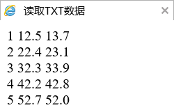 基于JS實現(xiàn)快速讀取TXT文件