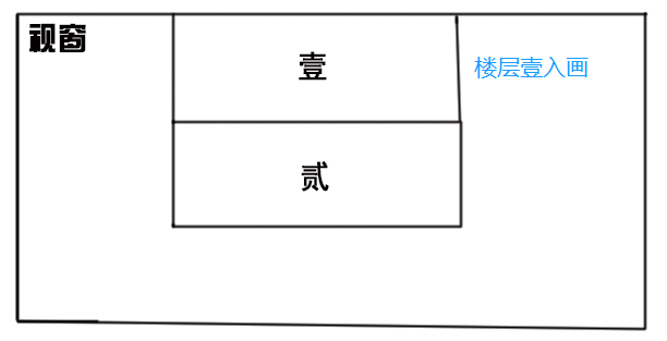 JS實現(xiàn)網(wǎng)站樓層導(dǎo)航效果代碼實例