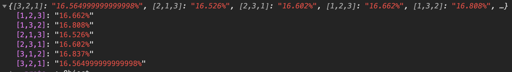 通過js隨機(jī)函數(shù)Math.random實(shí)現(xiàn)亂序
