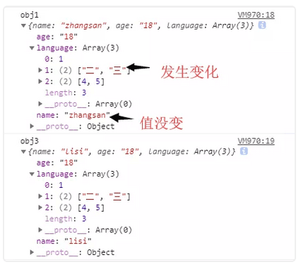 JS賦值、淺拷貝和深拷貝（數組和對象的深淺拷貝）實例詳解