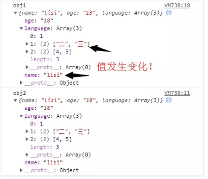 JS賦值、淺拷貝和深拷貝（數組和對象的深淺拷貝）實例詳解