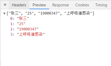 Django中使用Json返回數據的實現方法