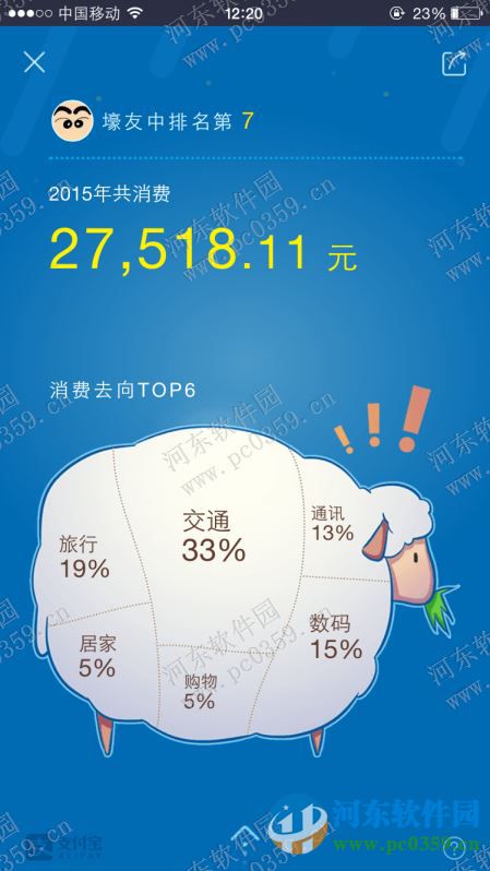 支付寶2015全年收支賬單如何查詢？